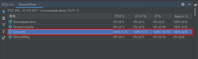 JUnit_カバレッジ取得_2