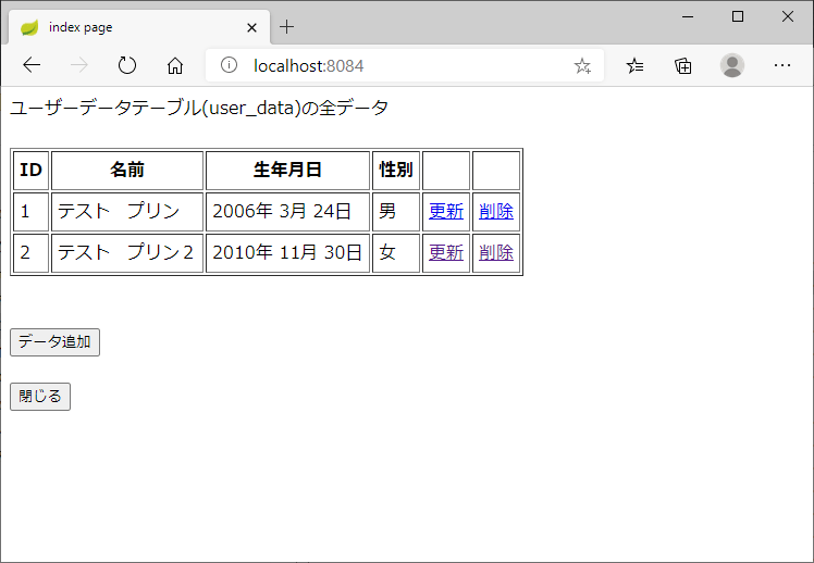 サンプルプログラムの実行結果