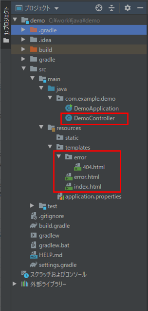 サンプルプログラムの構成