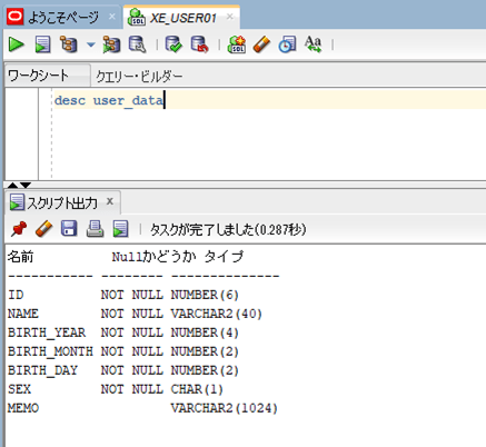 user_dataテーブルの構成