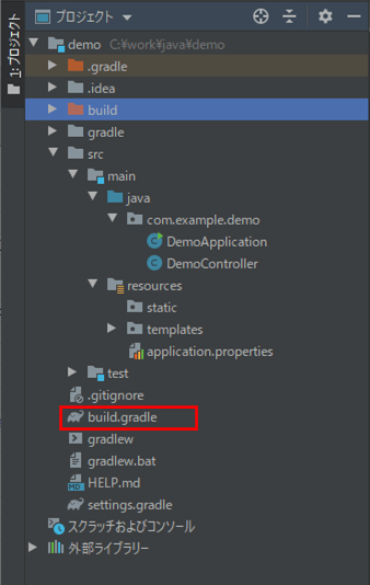 サンプルプログラムの構成