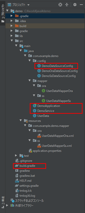 サンプルプログラムの構成