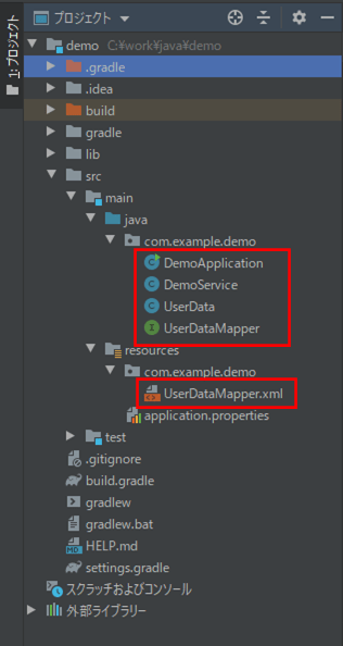 サンプルプログラムの構成
