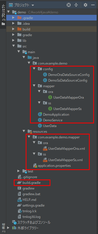 サンプルプログラムの構成