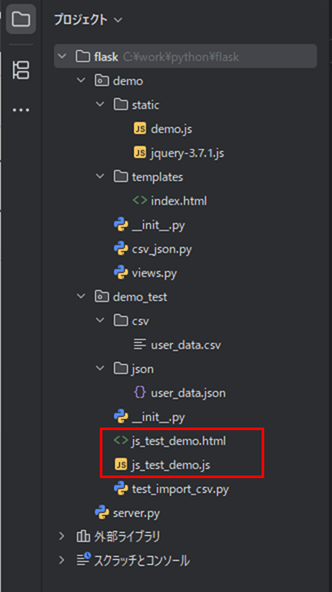 サンプルプログラムの構成