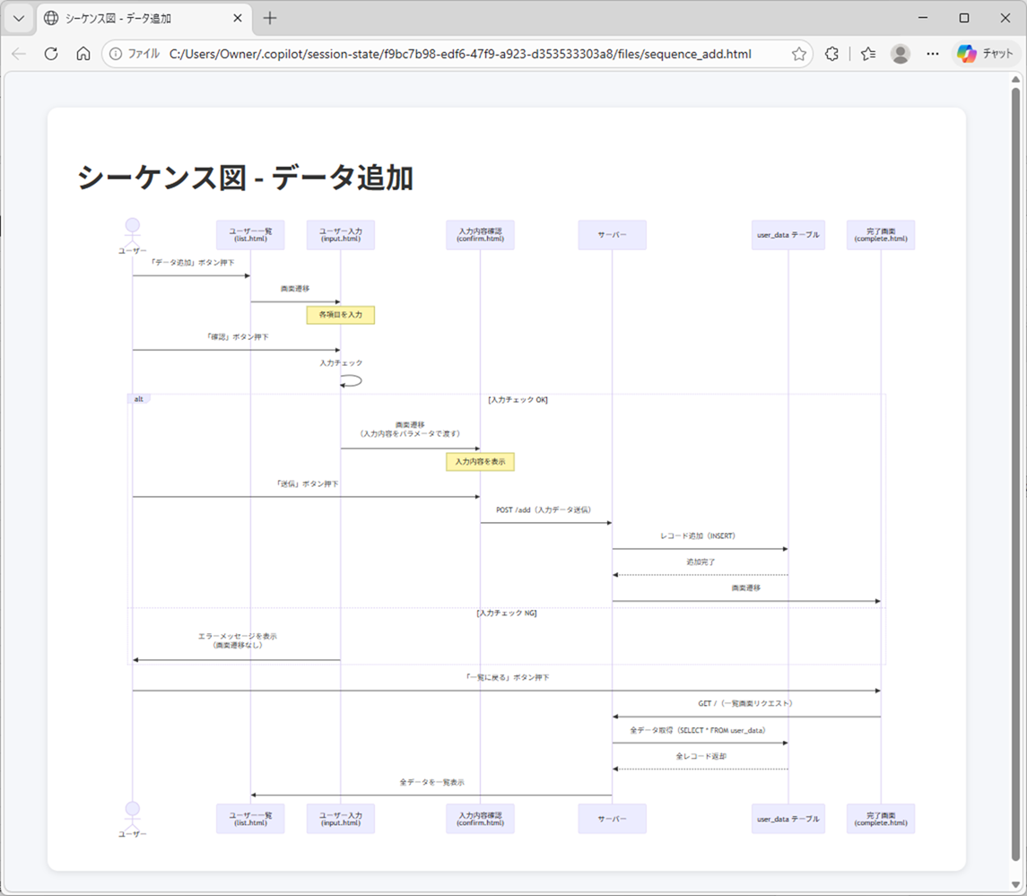 GitHub Copilot CLIによる画面遷移図・シーケンス図作成_12