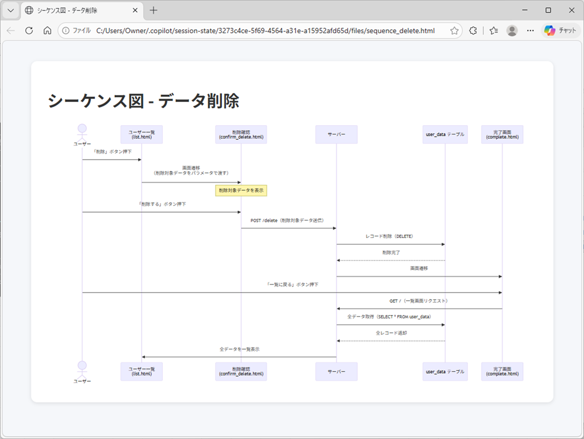 GitHub Copilot CLIによる画面遷移図・シーケンス図作成_8