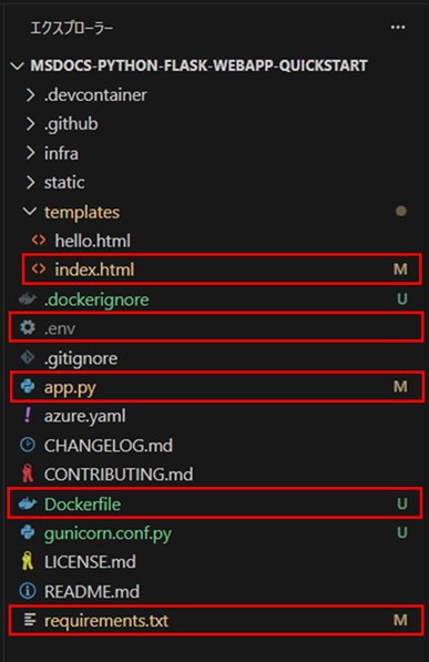 ソースコードの構成