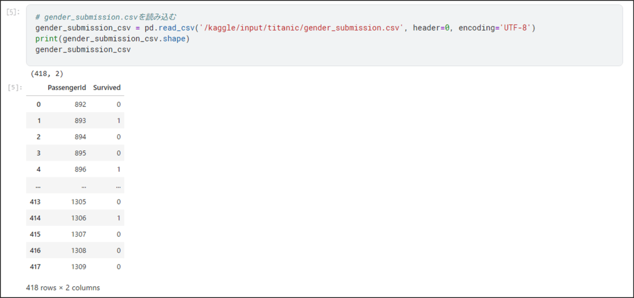 Kaggleでの提出用ファイルの作成_2_3