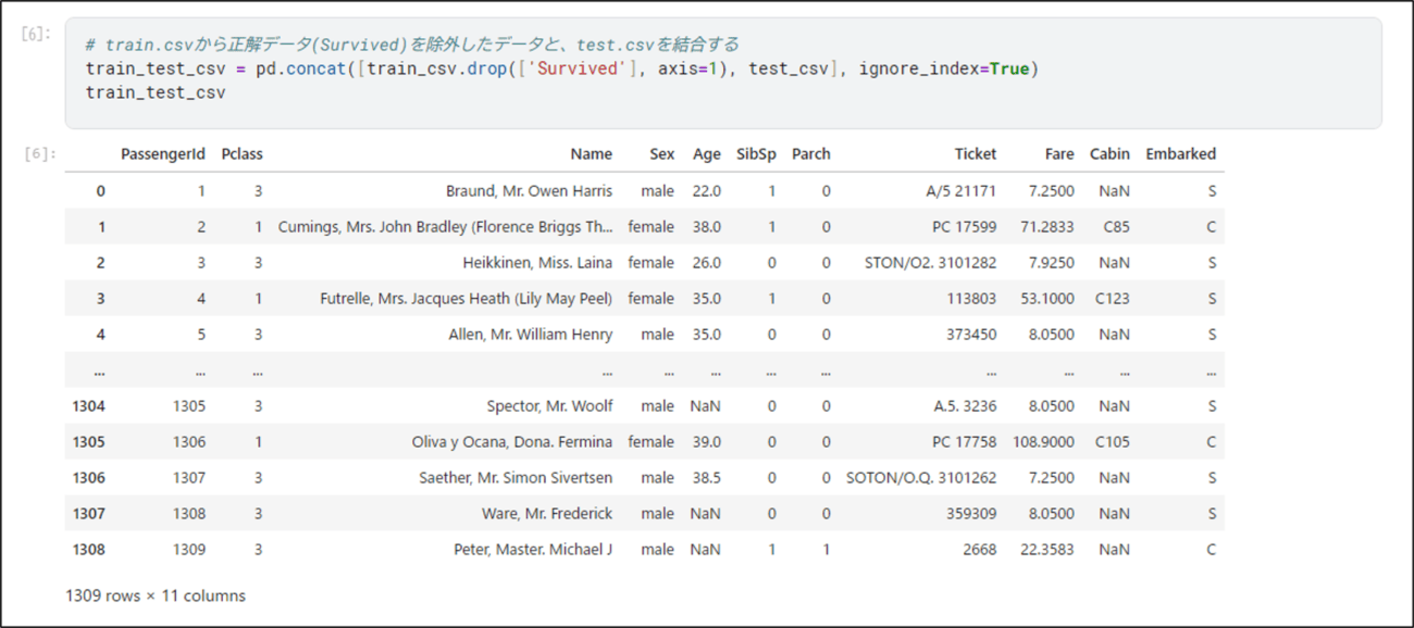 Kaggleでの提出用ファイルの作成_3