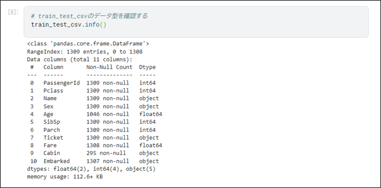Kaggleでの提出用ファイルの作成_4_2