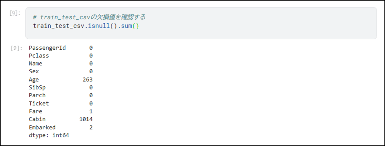 Kaggleでの提出用ファイルの作成_4_3