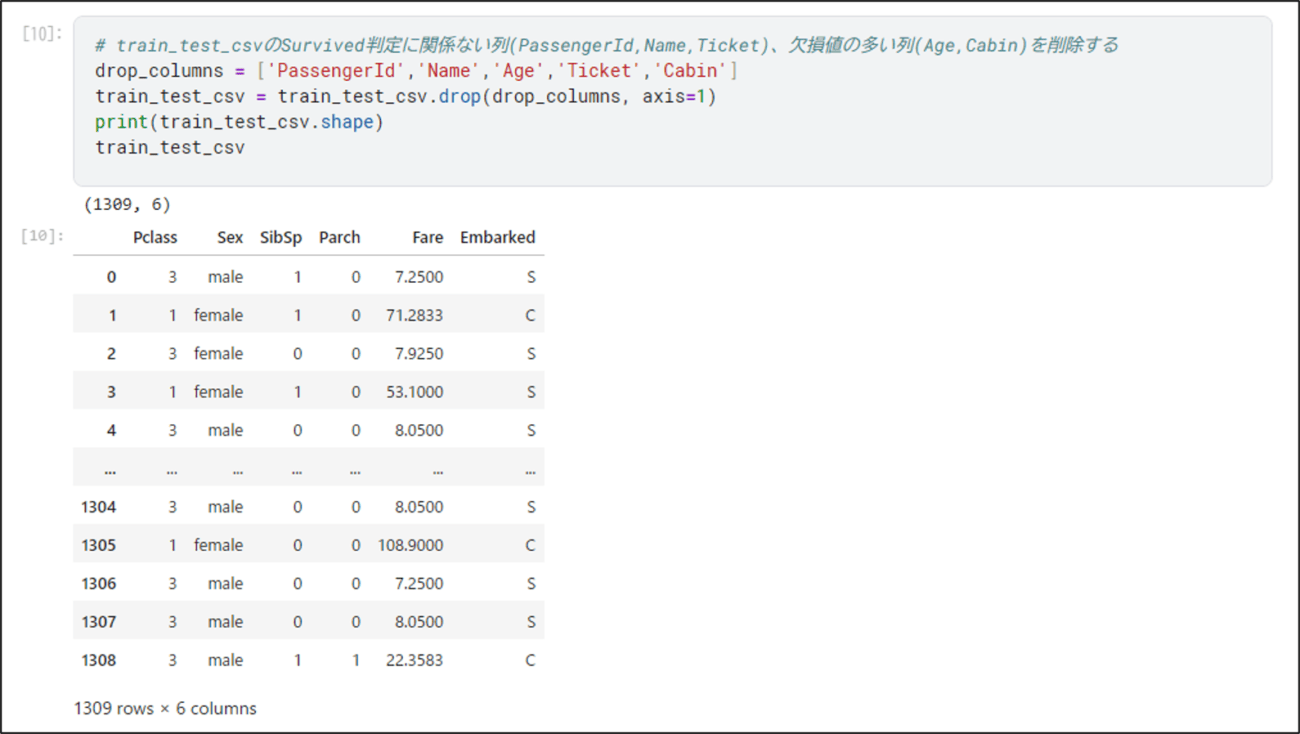 Kaggleでの提出用ファイルの作成_5
