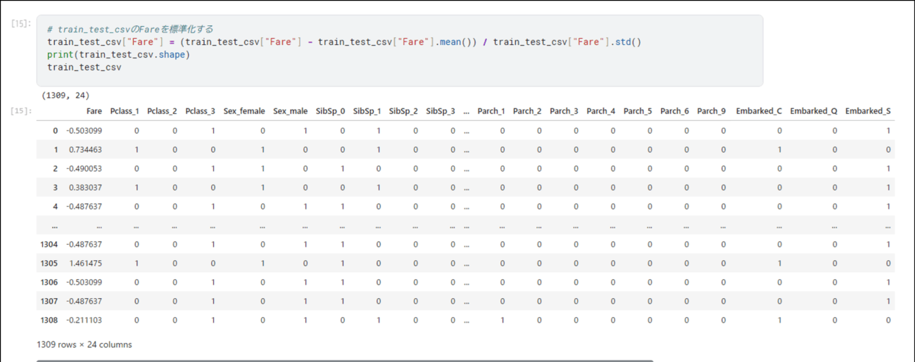 Kaggleでの提出用ファイルの作成_8